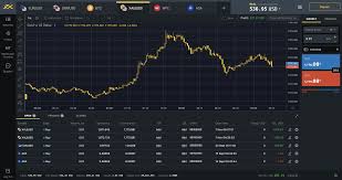 Here's A Quick Way To Solve A Problem with Exness Scalping Strategy